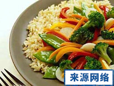 健康晚餐 中医 晚餐过饱 晚餐太晚 发胖 动脉硬化 冠心病