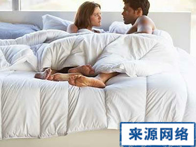 安全期避孕须注意 安全期避孕5注意 安全期避孕 避孕 月经周期