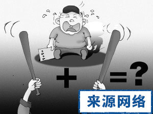 体罚孩子 什么阻碍孩子的智力发育 儿童保健